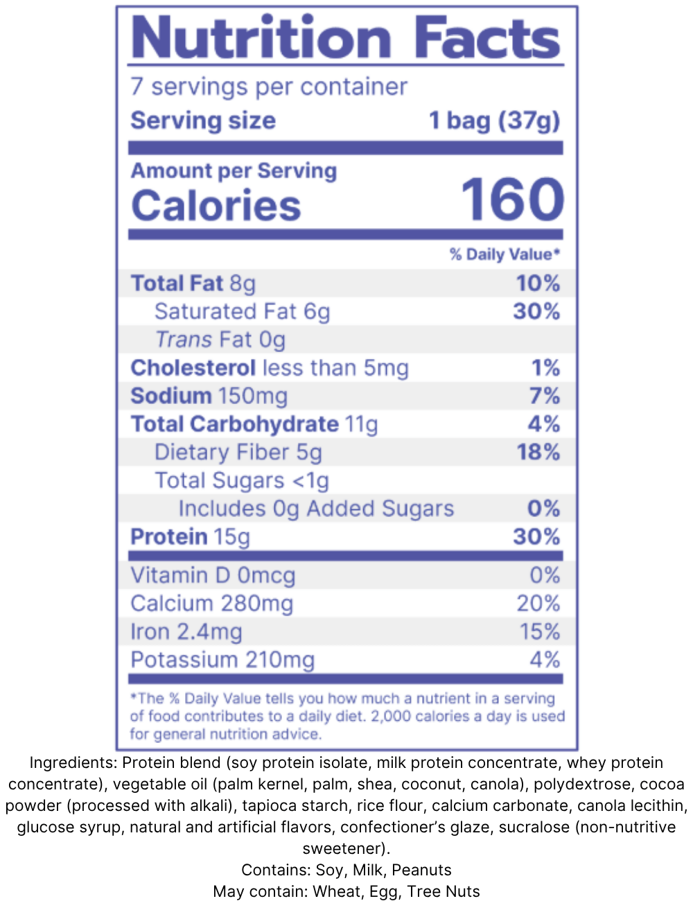 160 calories, 15g protein